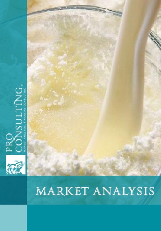 Monitoring of prices of skimmed milk in Ukraine and Belarus. 2009